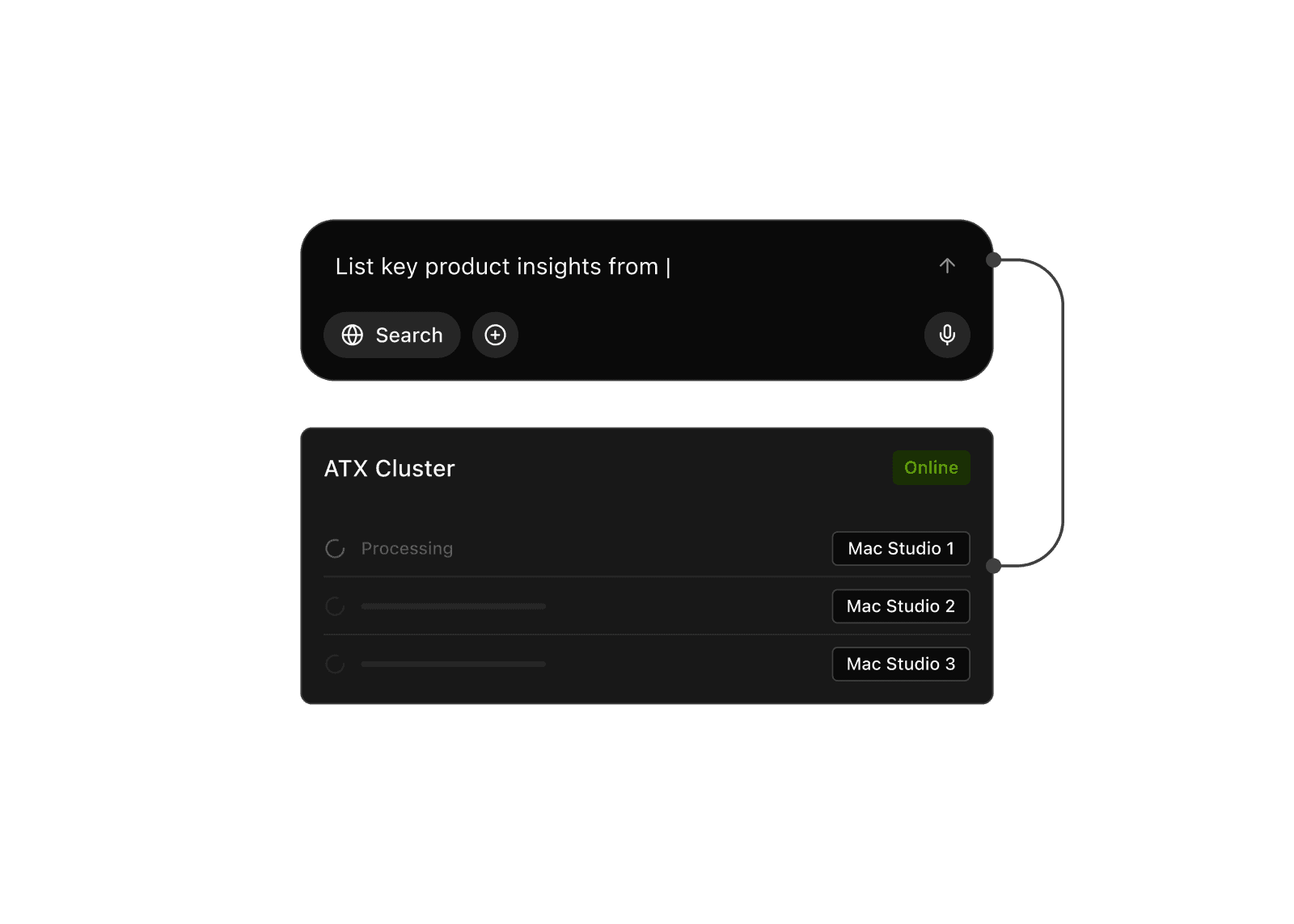 Interactive dashboard interface displaying a search bar for product insights and an 'ATX Cluster' panel processing data from three Mac Studios.