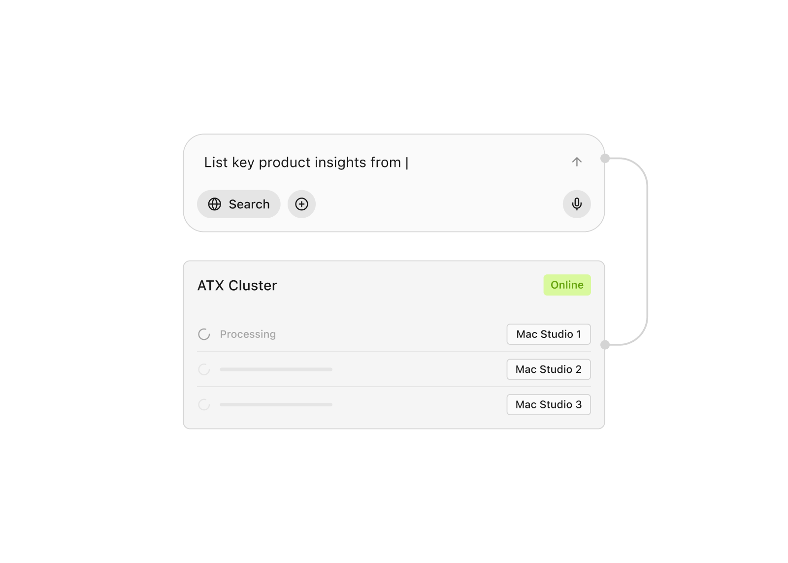 Interactive dashboard interface displaying a search bar for product insights and an 'ATX Cluster' panel processing data from three Mac Studios.